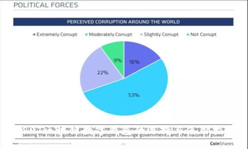 USDT区块链数字钱包的选择与使用指南