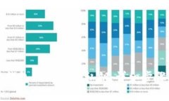 如何查看TP钱包助记词和私
