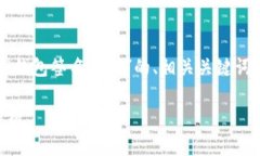 在这个例子中，我将为您