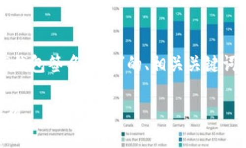 在这个例子中，我将为您创建一个关于“TP钱包签名失败”的、相关关键词以及详细的内容结构。以下是相应的内容：

TP钱包签名失败？解决方案与常见问题解析