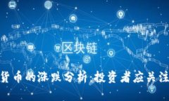 TP钱包货币的涨跌分析：投