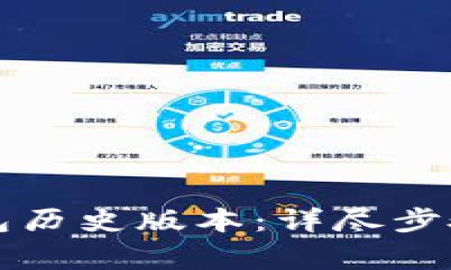 如何下载华为钱包历史版本：详尽步骤与常见问题解析