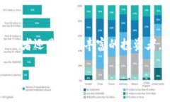   如何通过TP钱包购买PI币