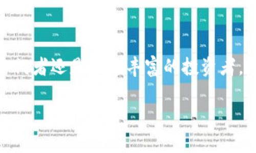   如何通过TP钱包购买PI币：简单指南 / 
 guanjianci TP钱包, PI币, 购买加密货币 /guanjianci 

引言：为何选择TP钱包购买PI币
在当今的数字货币市场中，越来越多的人开始投资加密货币。PI币作为一种新兴的加密货币，吸引了众多投资者的关注。而TP钱包是一个安全、便捷的数字资产管理工具，为用户提供了一个良好的买卖环境。在本文中，我们将深入探讨如何通过TP钱包购买PI币的流程，以及一些常见问题的解答。

第一步：准备工作
在开始购买PI币之前，您需要确保您已经拥有TP钱包。若您尚未下载TP钱包，可以前往官方网站或应用商店下载安装。安装完成后，请务必按照系统的要求完成钱包的设置，包括账号的注册和密码的设定。完成这些步骤，您就可以为后续的币购买做好准备。

第二步：充值TP钱包
充值是你买入PI币的第一步。TP钱包支持多种充值方式，包括通过银行转账、信用卡支付等。具体步骤如下：
ul
    li打开TP钱包，登录你的账户。/li
    li在主界面上找到“充值”选项，点击进入。/li
    li选择适合你的充值方式，按照提示输入必要信息，完成充值。/li
/ul
需要注意的是，充值所需的时间可能因支付方式的不同而有所不同，请耐心等待。同时，确保您充值的金额足以覆盖您后续购买PI币的需求。

第三步：查找PI币
当您成功充值TP钱包后，接下来要做的就是查找PI币。TP钱包提供了一个便利的交易界面，您可以通过搜索功能找到PI币：
ul
    li在TP钱包的主页面，找到“交易”或“市场”选项。/li
    li在搜索栏中输入“PI”或“PI币”，点击搜索。/li
/ul
在搜索结果中，您可以查看PI币的实时价格、市场走势及成交量等信息。确保在合适的价格时机入手，以降低投资风险。

第四步：进行交易
找到了PI币后，现在可以进行实际的购买。以下是购买过程的详细步骤：
ul
    li在找到的PI币页面中，点击“买入”选项。/li
    li输入您想要购买的PI币数量或金额。/li
    li确认交易信息，确保无误后，点击“确认”进行交易。/li
/ul
交易完成后，您可以在钱包的“资产”选项中查看您的PI币余额。请保留好交易记录，以便后续查询和管理。

第五步：安全性与风险管理
购买加密货币时，安全性十分重要。以下是一些安全建议：
ul
    li确保您使用的是TP钱包的正式版本，避免下载冒牌应用。/li
    li定期更换密码，并启用双重认证功能，增加账户安全性。/li
    li了解PI币的市场情况和发展动态，避免投资盲目和风险过高。/li
/ul
同时，建议您不要将所有资金集中投资于单一币种，分散投资能有效降低风险。

问题1：什么是PI币？为何投资它？
PI币是一种新引入的加密货币，它旨在提供一种更便捷的支付方式，同时鼓励用户参与整个生态系统的建设。PI币的背后有一组专业的团队，他们致力于推动该币的应用场景，尤其是在日常交易及智能合约方面。投资PI币的原因包括其社区的庞大基础、潜在的应用场景以及团队的技术实力。然而，投资加密货币存在市场波动性大、风险无法忽视等问题，投资者需谨慎考虑。

问题2：TP钱包的安全性如何？
TP钱包作为一款主流的钱包应用，致力于保障用户信息的安全。它采用了多重加密技术，确保用户的数字资产不受黑客攻击。此外，TP钱包还支持离线存储，这意味着即使在网络不稳定的情况下，用户的资产也不会受到侵害。然而，用户仍需保持警惕，定期更新密码，并注意识别钓鱼网站，保障自身的账户安全。

问题3：我可以通过TP钱包买卖其他币种吗？
当然可以！TP钱包不仅支持PI币的购买与交易，还支持多种主流和新兴币种的交易。用户可以在交易界面中轻松找到各类币种，并根据实时价格进行买卖。建议用户多了解各种币种的市场动态，选择适合的投资时机。

问题4：如何避免投资PI币的风险？
要降低投资PI币的风险，投资者需要做好市场调研，包括该币的发展历程、团队背景、市场需求等。此外，建议设置资金的投资上限，遵循“不把所有鸡蛋放在一个篮子里”的原则，分散投资将资金合理配置在多个项目中，这样可以有效降低整体风险。在此基础上，保持对市场的敏感和对交易动态的实时跟进，也是十分重要的。

问题5：PI币未来的发展潜力如何？
PI币的发展潜力取决于多个因素，包括技术的进步、用户基础的扩展，以及市场需求的变化。当前，PI币正逐步获得越来越多的市场认知与推广。随着其应用场景的逐步拓宽及用户的增加，PI币在未来有可能迎来迅猛的发展。此外，投资者应持续关注项目团队的进展，以便及时调整自己的投资策略。

结论：如何聪明投资PI币
通过以上步骤，使用TP钱包购买PI币变得简单明了。但投资加密货币永远伴随着不可预知的风险，合理规划投资策略将帮助您更有效地管理风险并获得潜在收益。无论是入门者还是经验丰富的投资者，都需保持警惕，持续学习和跟进市场动态。在未来的数字货币投资旅程中，愿您能够找到属于自己的成功之路。

以上就是关于如何通过TP钱包购买PI币的详细指南，以及一些常见问题的解答。希望这篇文章能对您有所帮助！
