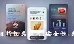 全面解析区块链钱包类项