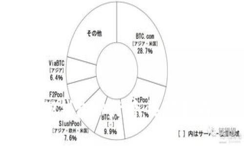 2023年最新TP钱包排行榜：选购指南与使用技巧