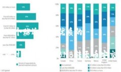 思考一个贴近并且优质的