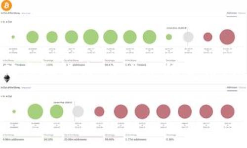 在讨论“假的USDT在钱包怎么显示的”这个问题时，我们必须首先明确虚拟货币，尤其是稳定币（如USDT）在区块链中的工作原理。我们将通过几个部分为您详细介绍。

假的USDT在钱包中如何显示？