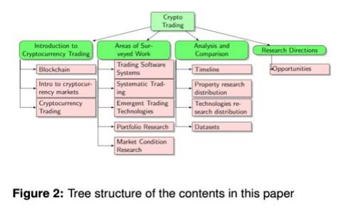 如何解决TP钱包无法连接的问题？详细攻略和常见问答