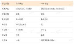 t p钱包的加油站：便捷支