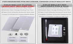 TP钱包介绍：支持多种加密