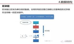 TP钱包：深入挖掘数字资产