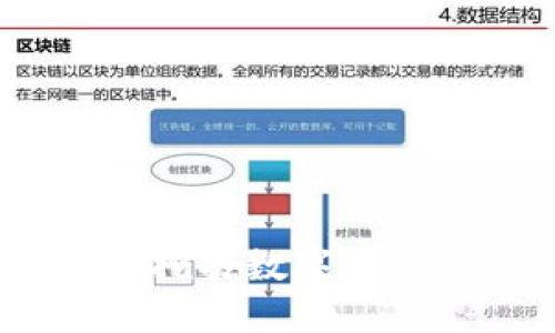 TP钱包：深入挖掘数字资产管理的未来