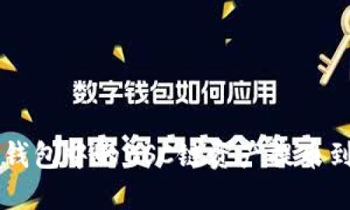 如何将TP钱包中的BSC链资产提币到欧易平台