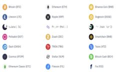 请注意，该请求的详细内